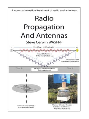 cover image of Radio Propagation and Antennas